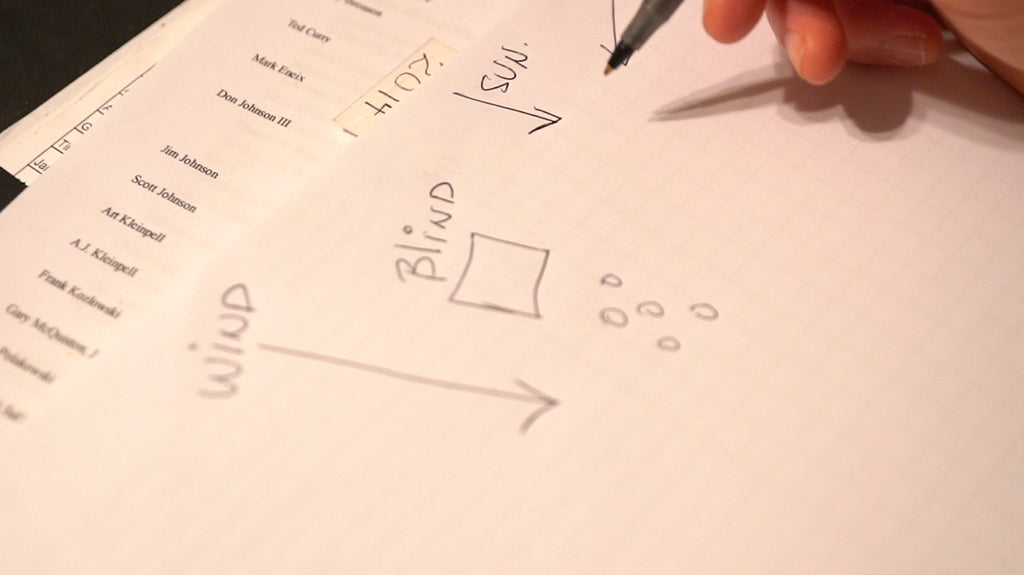 Creating The Perfect Decoy Spread